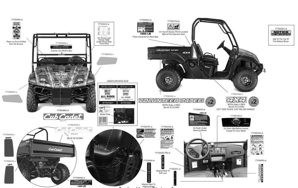 Label Map Diagram and Parts List for 747EFI4X4 (37AM487D010)(2018) Cub Cadet Lawn Tractor Accessories